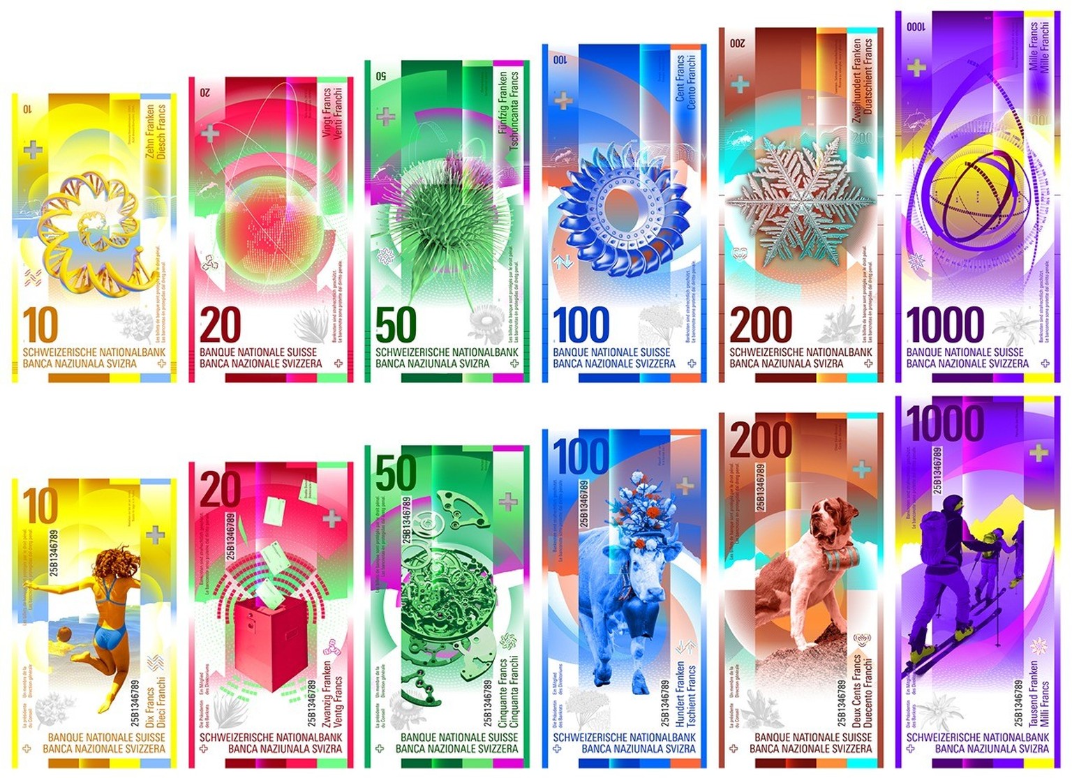 Die Schweizer Nationalbank hat im Oktober 2024 angekündigt, dass sie an einer neuen Banknotenserie für die Schweiz arbeitet. Das sind die Konzepte.