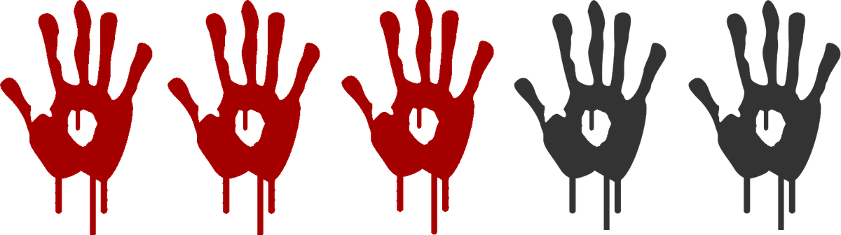 Horrorfilme/Gruselfilme Wertung