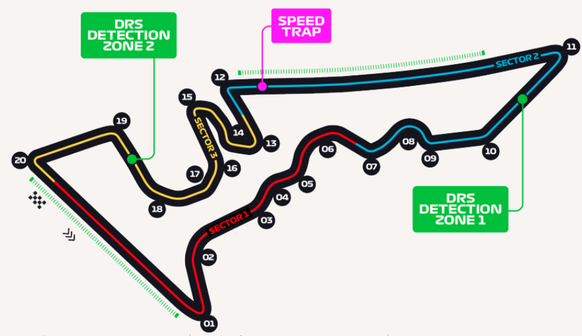 United States Grad Prix, Rennstrecke Formel 1 2023