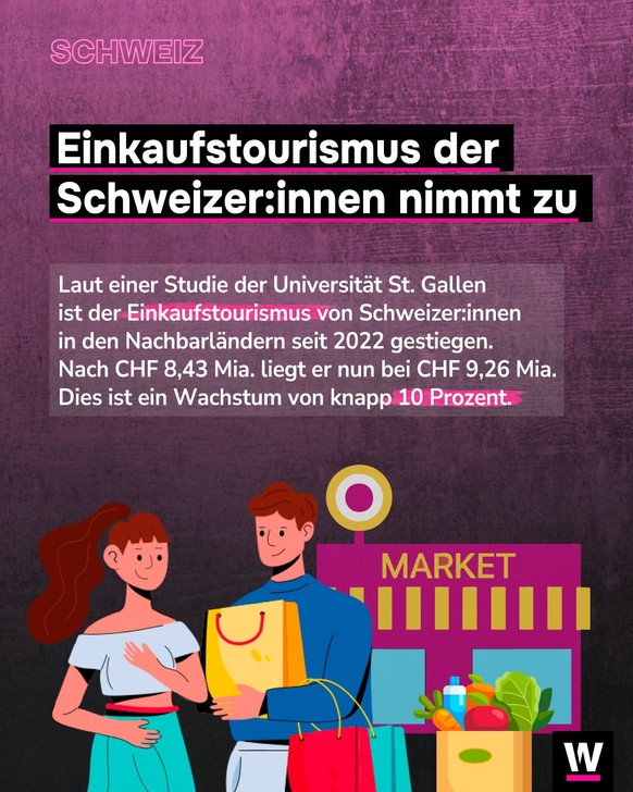 &lt;p&gt;Der Einkaufstourismus von Schweizerinnen und Schweizern ist gestiegen.&lt;/p&gt;