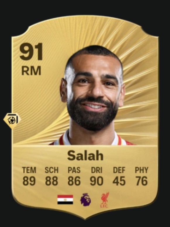 Die Karte von Mohamed Salah