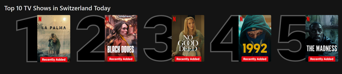 Die aktuell beliebtesten Netflix-Serien in der Schweiz.