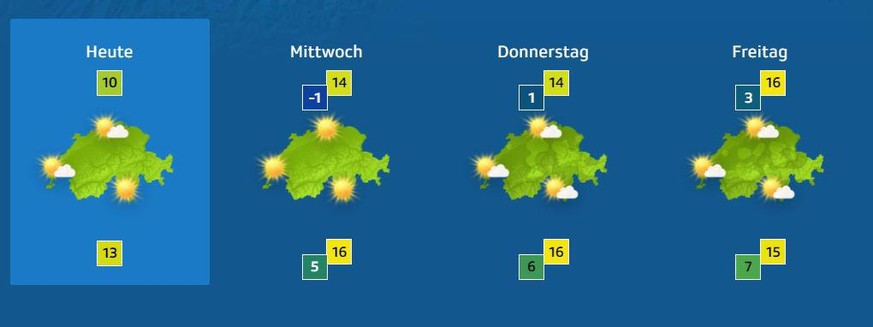 Die kommenden Tage versprechen milde Temperaturen und viel Sonne.