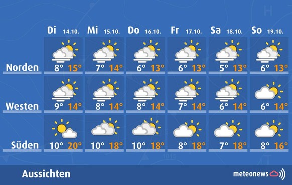 Wetter Prognose Schweiz