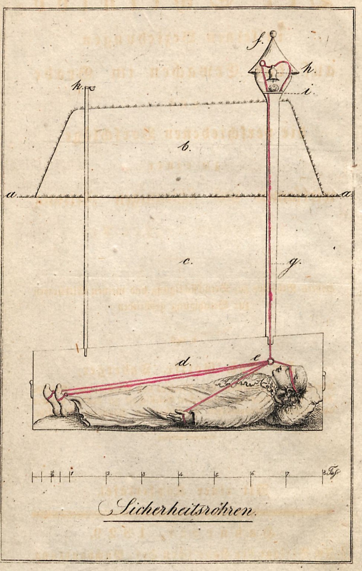 Sicherheitssarg: Johann Gottfried Taberger entwickelte 1829 ein vielbeachtetes System der Sicherheitsröhren.