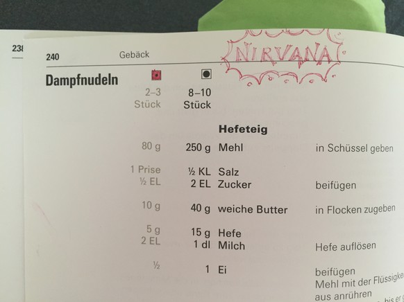 Das gute alte Tiptopf-Kochbuch: Vielleicht findest du ein Rezept, vielleicht aber auch deine Kritzeleien aus der Kochschule!