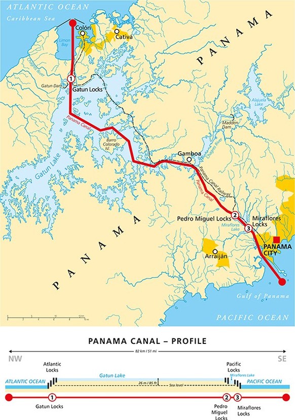 Grafik des Panamakanals. Darin enthalten ist ausserdem ein durchnittsdiamgramm.