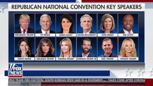 Road to Washington: Diese Daten werden für die US-Wahlen wichtig
Apropos Republican Convention:

Findet sich ausserhalb der Trump Familie niemand mehr, der dort gerne reden mag?