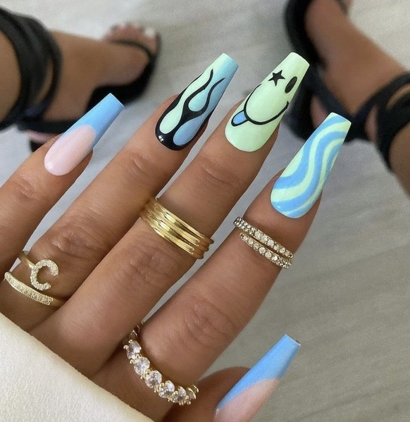 Vorstellung vs. Realität