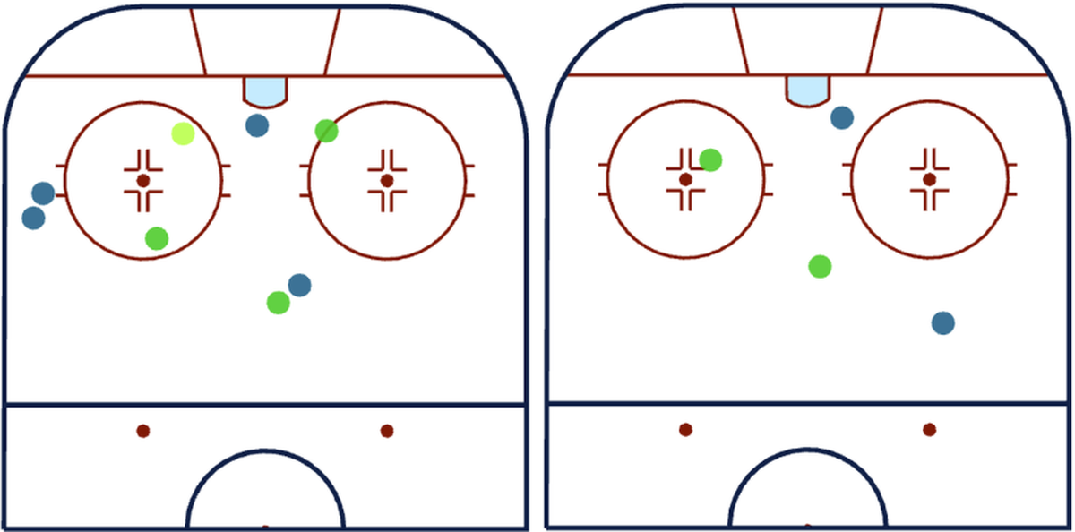 National-League-Playoffs Zug vs. Davos: Schusspositionen Gregory Hofmann.