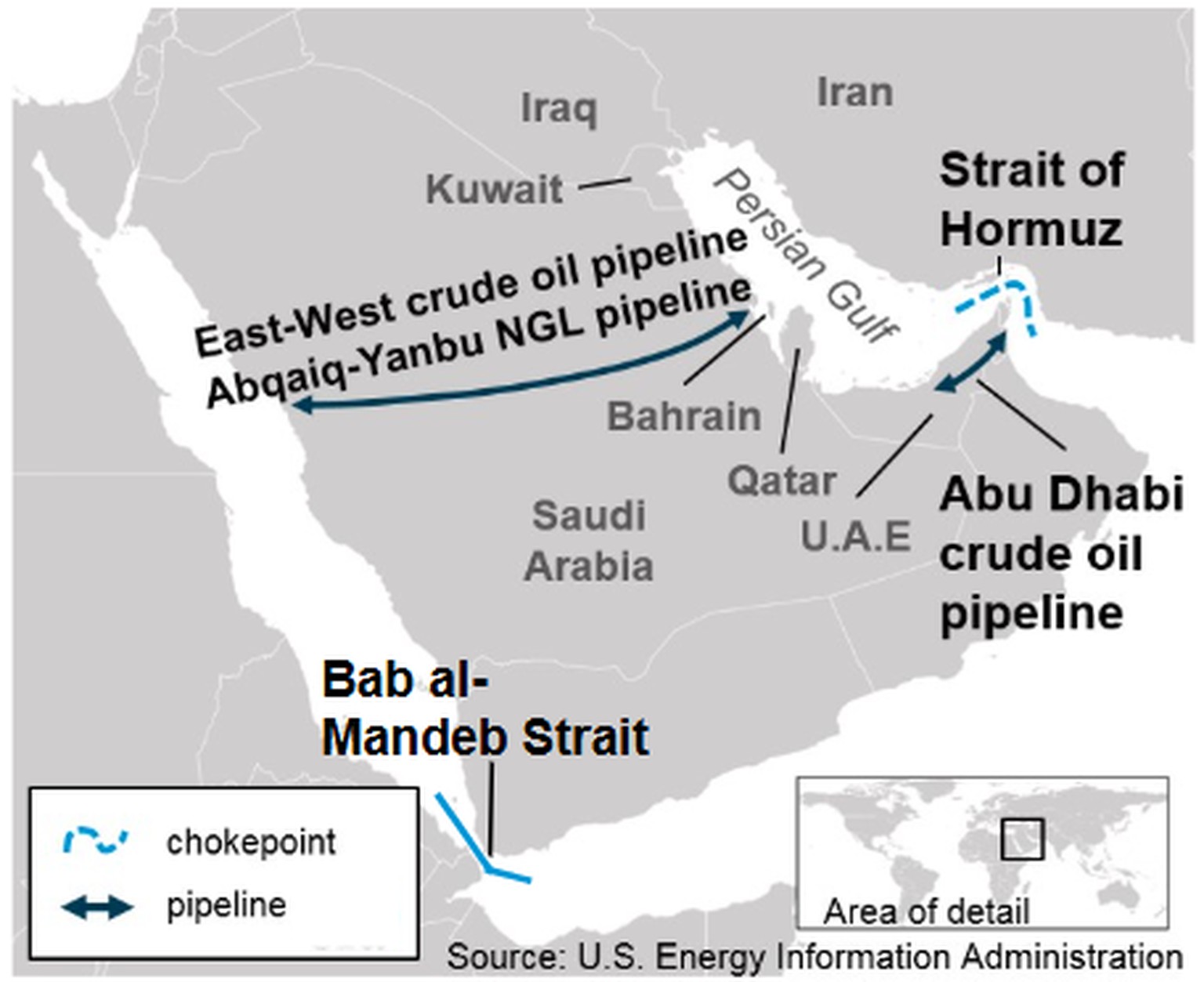 Strait of Hormuz
https://www.eia.gov/todayinenergy/detail.php?id=65504
