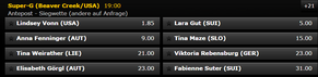 Auch bei den Bookies von «bwin» sind Lindsey Vonn und Lara Gut die Topfavoritinnen.