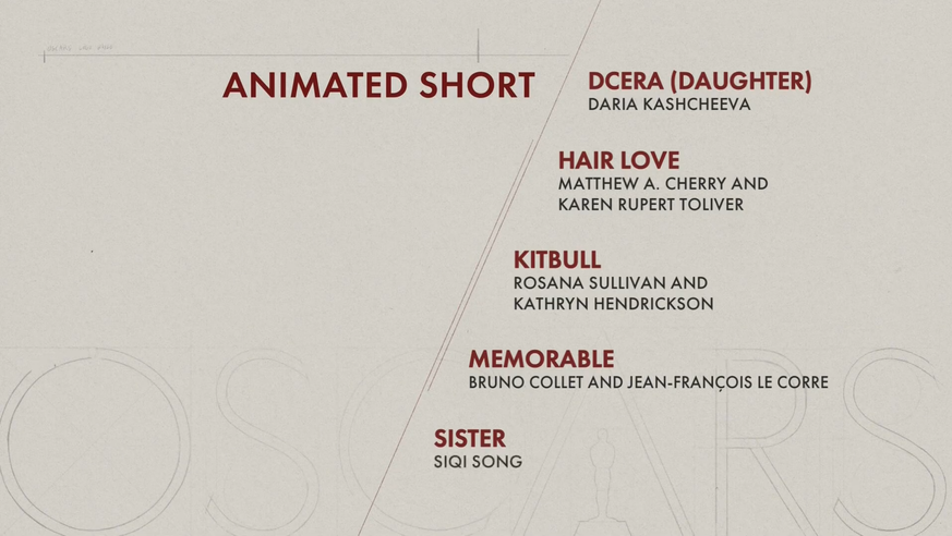 Oscar 2020 Nominierungen
