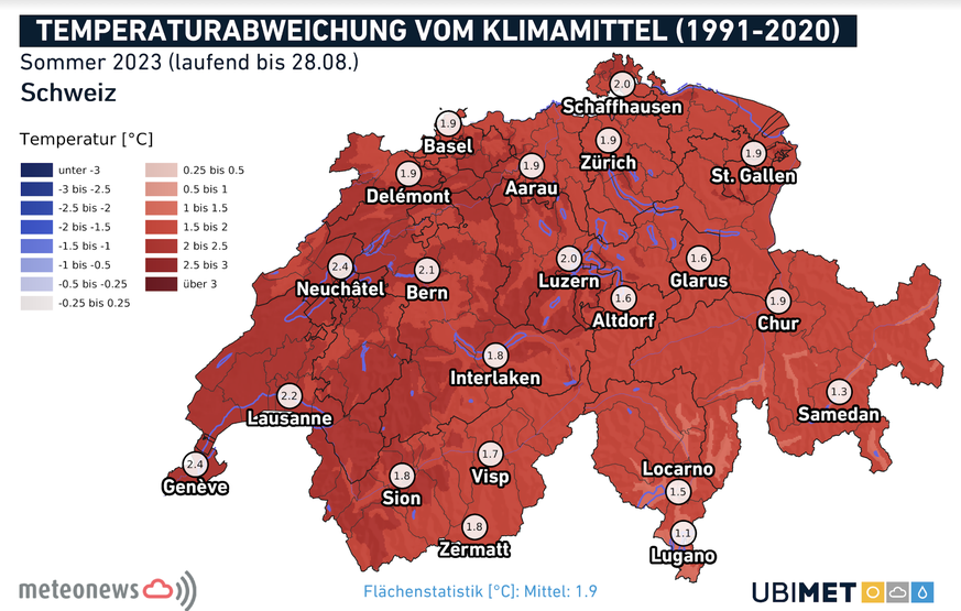 Daten bis am 28. August. Vor allem in der Westschweiz war es nochmals deutlich wärmer als im Rest des Landes.