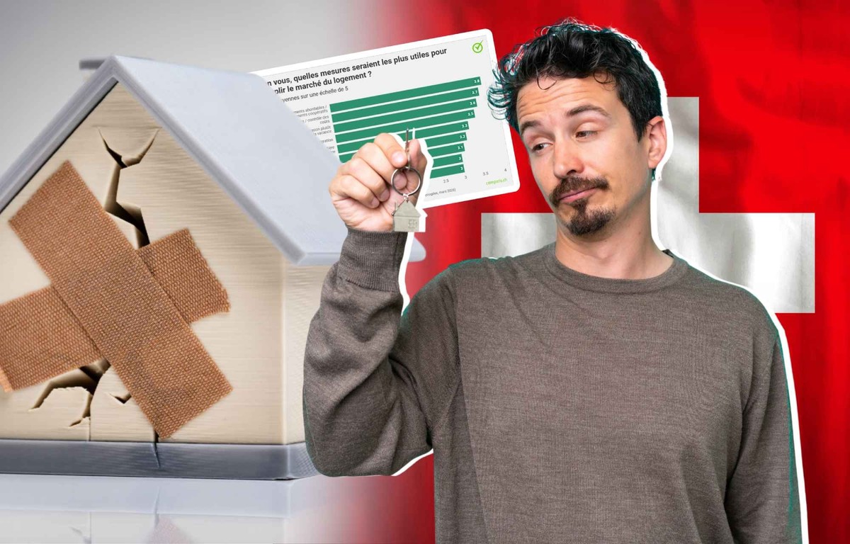 Crise du logement: ces mesures «efficaces» sont «les moins populaires».