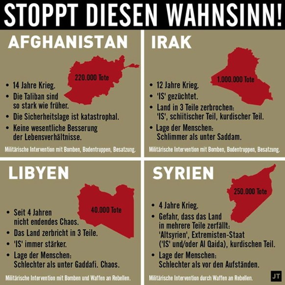 Von Paris bis Berlin: 11 schwere Terroranschläge innert 2 Jahren
Ich will diese taten nicht schön reden, es ist schrecklich was passiert ist. Aber wer schütz bitte die Menschen im nahen Osten vor uns, ...