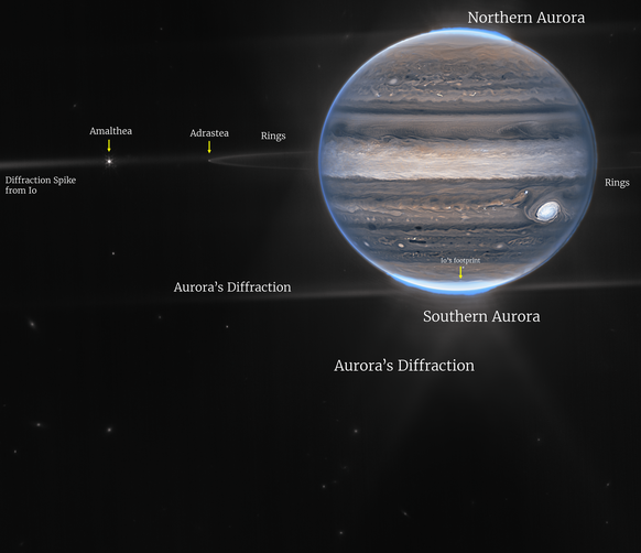 Der Jupiter und seine Umgebung durch die Linsen von zwei der drei Infrarotkameras des James-Webb-Teleskops. (Quelle: Nasa)