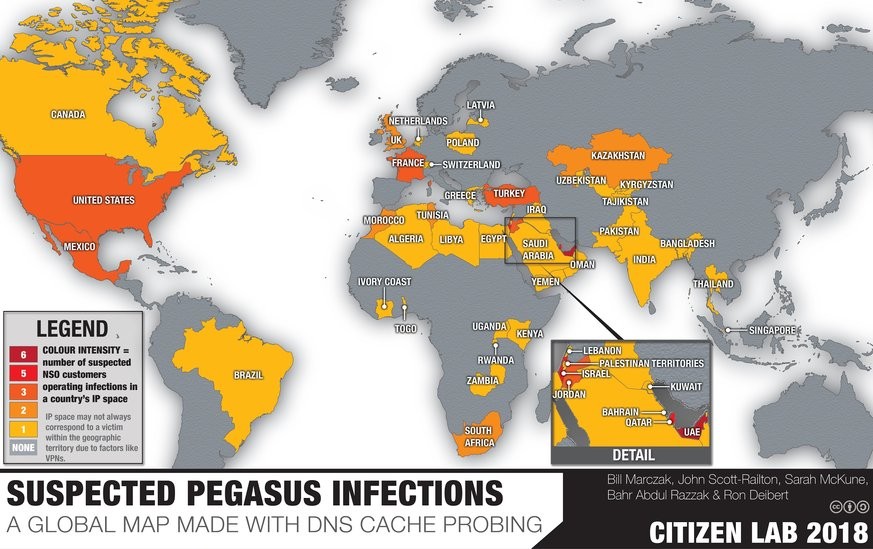 «Pegasus» wird von Staaten gezielt gegen wenige Personen eingesetzt, zum Beispiel Dissidenten und Journalisten.