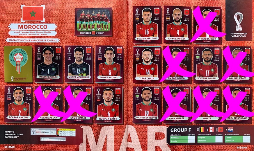 Bei Marokko lag Panini komplett daneben – 8 Spieler von 18 im Album sind bei der WM nicht dabei.