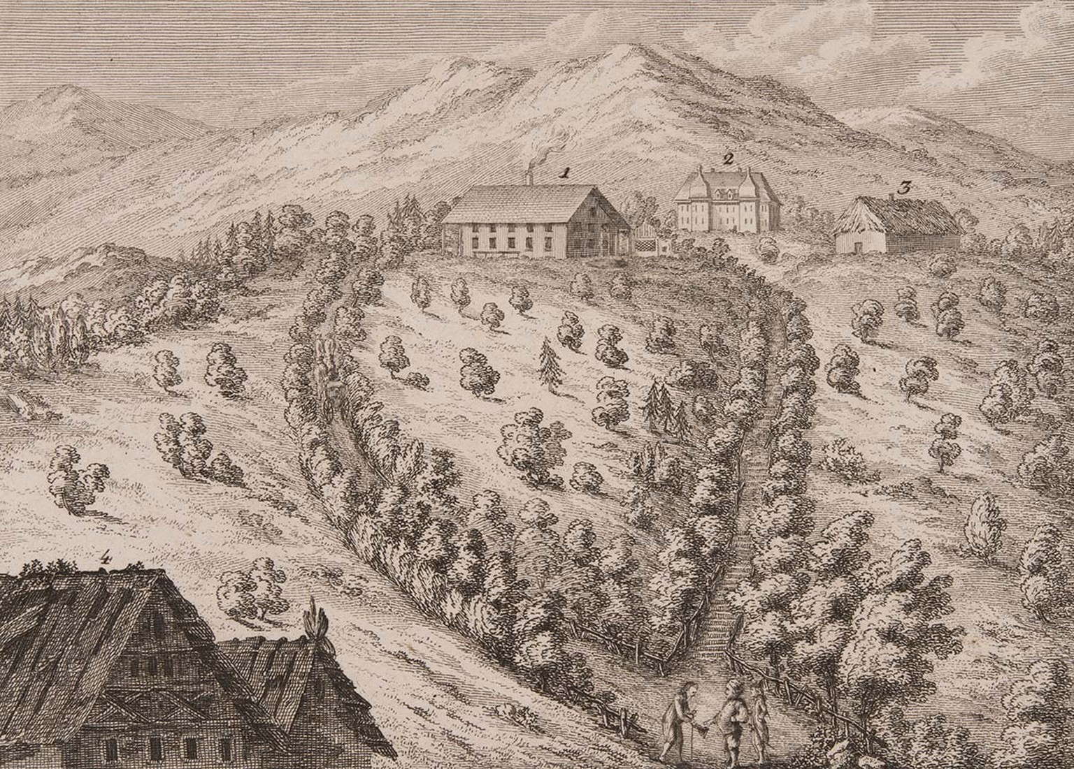 Das Reich von Michael Schüppach auf einer Druckgrafik aus den 1770er-Jahren: Das Wohnhaus des Doktors (1), das Gästehaus (2) und das Laboratorium (3).
https://permalink.nationalmuseum.ch/100094523
