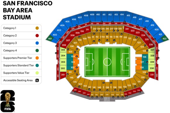 San Francisco Bay Area Stadium Stadion WM 2026 Schweiz Katar