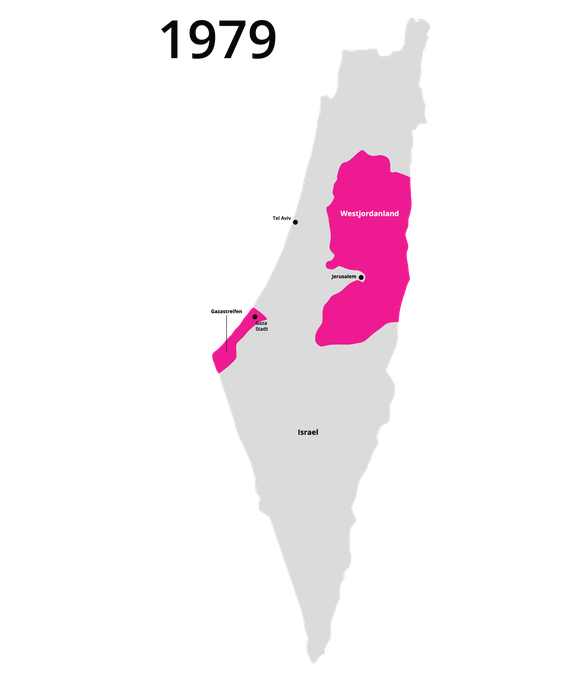 The situation after 1979.