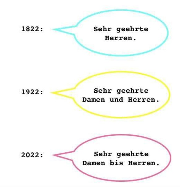 PICDUMP 412 – Spass in Spass in Spass in Spass in...\nAnreden im Wandel der Zeit: