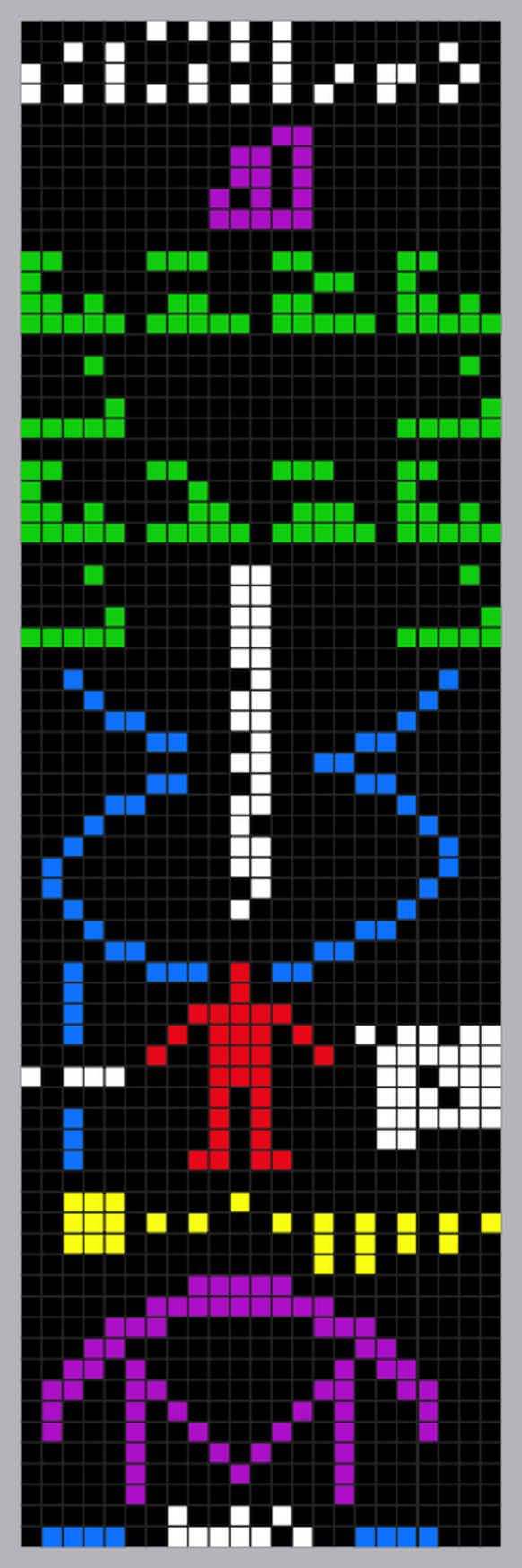 Arecibo-Message 1974