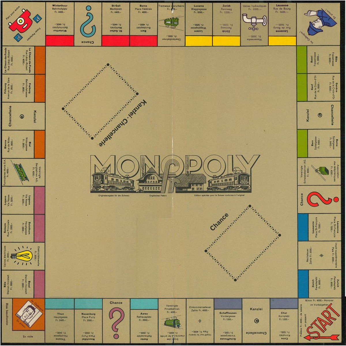 Das gute alte Monopoly.