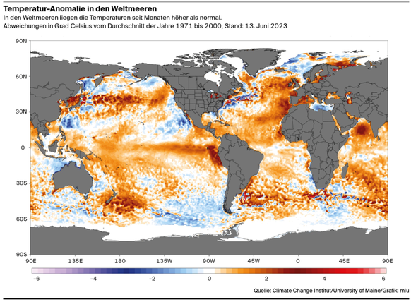 Die Temperatur-Anomalie in den Weltmeeren.