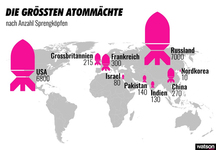 Atommächte der Welt