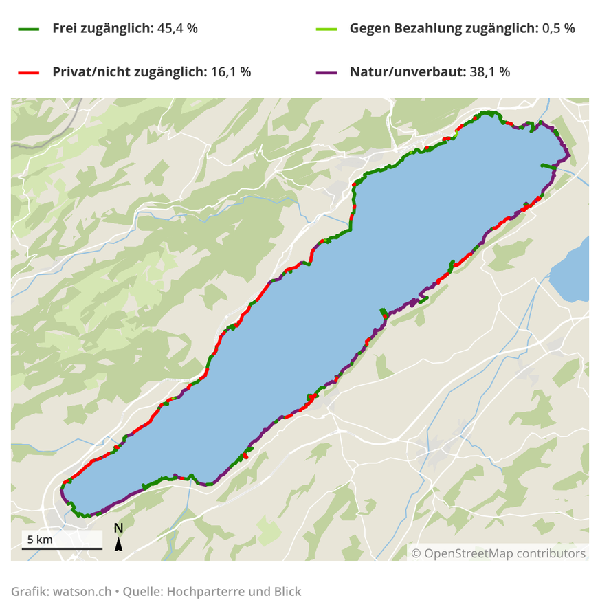 Darstellung Neuenburgersee Ufer Zugänglichkeit nach Privat/nicht zugänglich, frei zugänglich, gegen Bezahlung zugänglich und Natur/unverbaut.