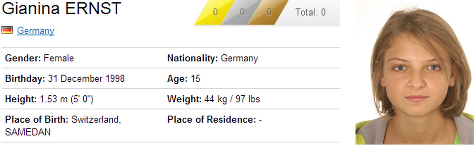 Die Jüngste ist eigentlich eine Schweizerin: Gianina Ernst startet aber für Deutschland.