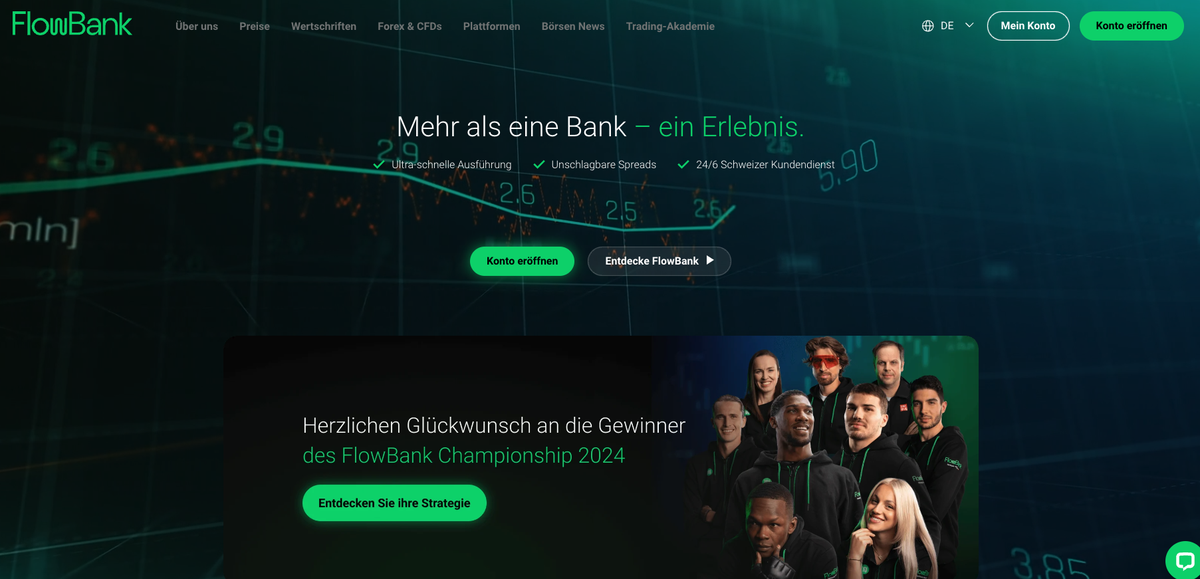 Finma eröffnet Konkurs über Flowbank: Online-Auftritt der Online-Bank