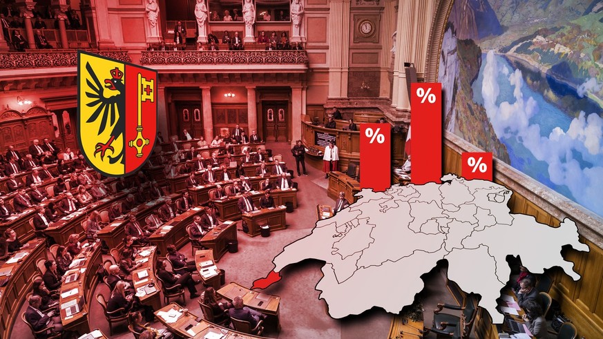 Wahlen 2023 in der Schweiz: Alle Resultate zum Nationalrat und zum Ständerat im Kanton Genf
