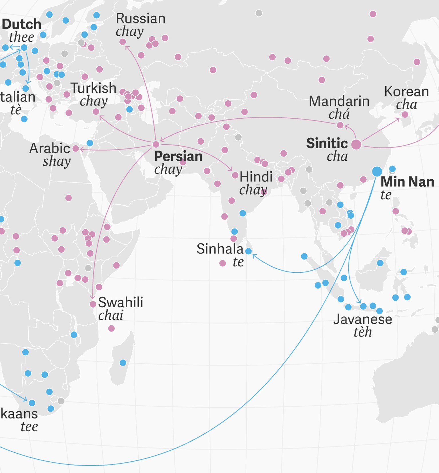 Cha gelangte über den Landweg von China nach Arabien, Russland und Osteuropa. Das chinesische&nbsp;Te hat sich über holländische Seefahrer verbreitet.