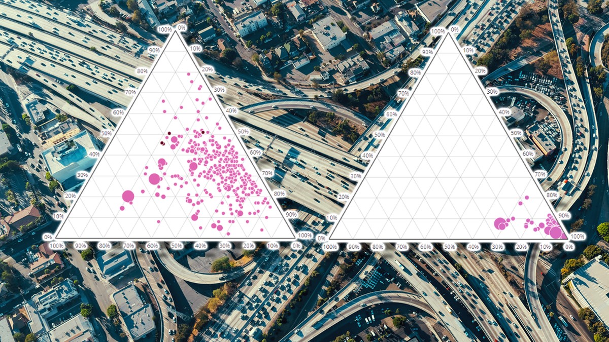 Car or public transportation?  The Swiss and Americans commute to work very differently