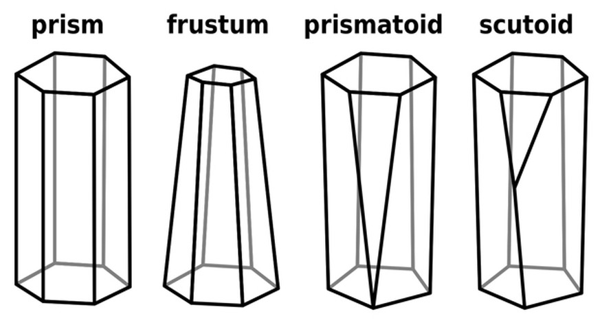 Grafik: Prisma, Frustum, Primatoid und Scutoid im Vergleich.