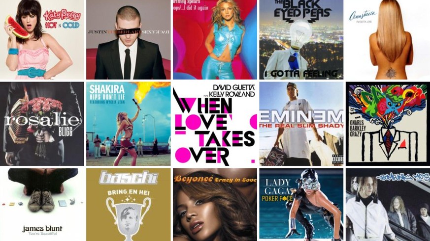 Musik der 2000erJahre Welches ist dein liebster Song der NullerJahre?