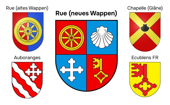 neues Wappen Gemeinde Rue FR 1.1.2025