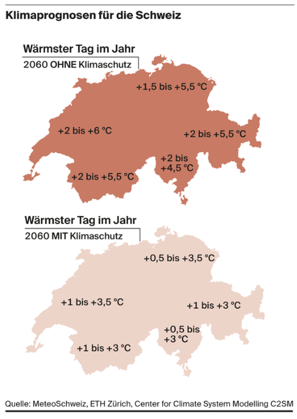 CO2: Bis nach Paris fehlt noch ein Stück – Zehn Fragen und Antworten mit dem ETH-Klimatologen Reto Knutti