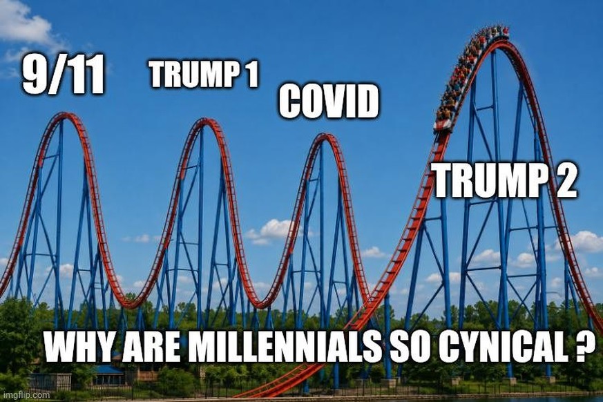 USA Trump Meme (2026)