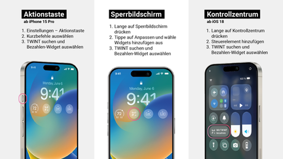 <p>3 Optionen für iOS</p>
