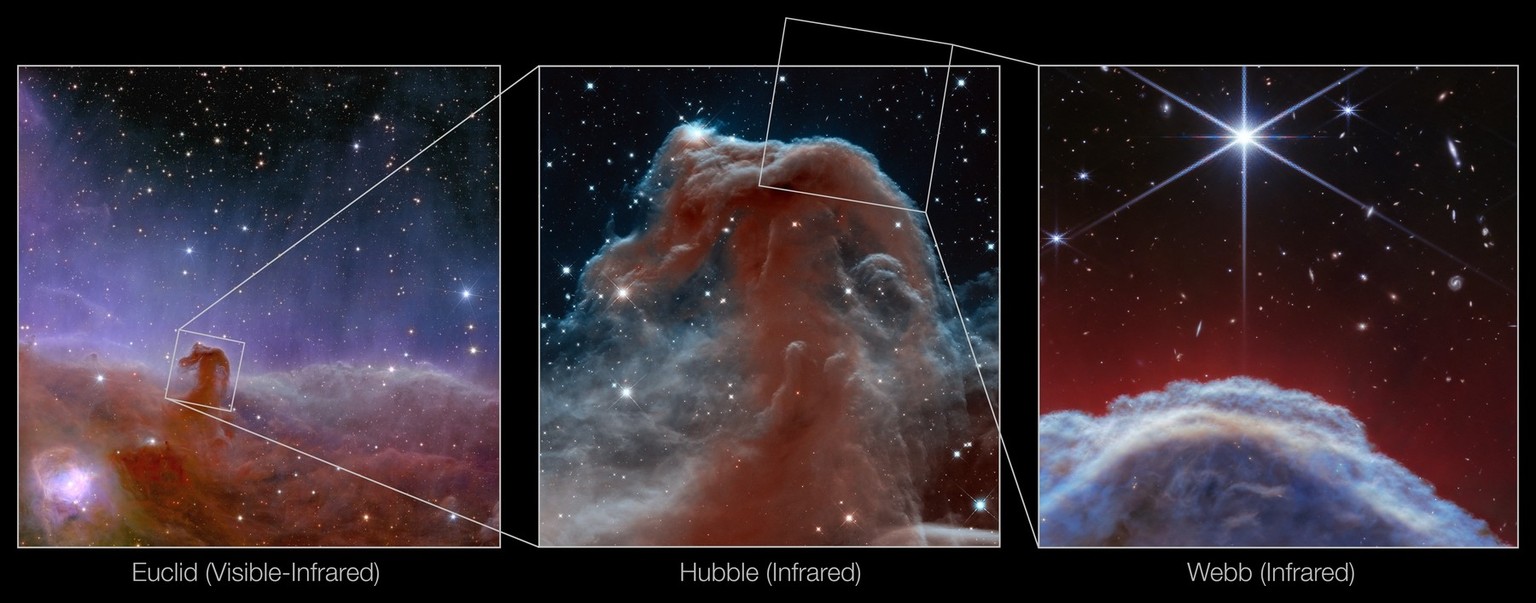 This image shows three views of one of the most distinctive objects in our sky, the Horsehead Nebula.  This object is located in a part of the sky in the constellation Orion (the Hunter) to the west...