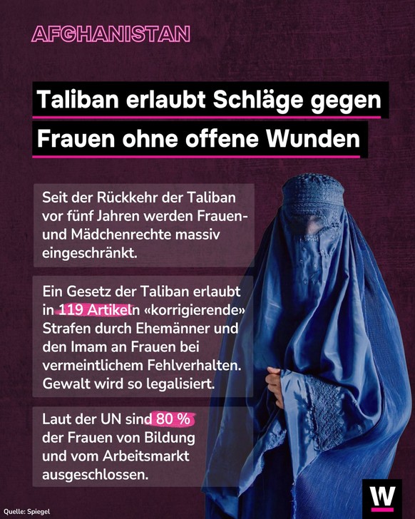 <p>Frauen dürfen in Afghanistan geschlagen werden, sofern keine offenen Wunden entstehen.</p>