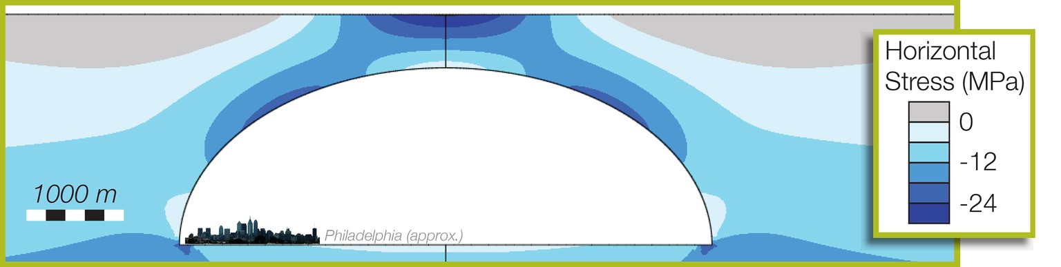 The city of Philadelphia is shown inside a theoretical lunar lava tube. A Purdue University team of researchers explored whether lava tubes more than 1 kilometer wide could remain structurally stable  ...