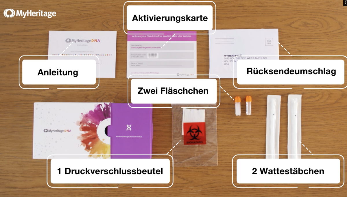 myheritage testkit