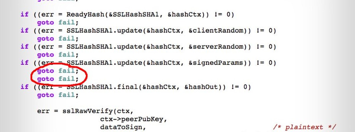 Millionen Apple-Geräte standen und stehen zum Teil immer noch offen wie ein Scheunentor: Schuld ist eine einzige Codezeile, die die SSL-Verschlüsselung im iPhone, iPad und Mac aushebelt.