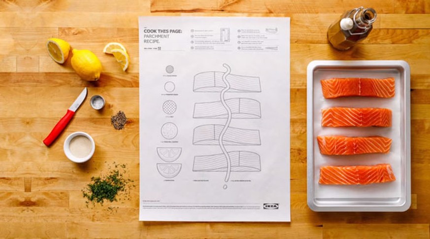 So einfach wie «Malen nach Zahlen»: Kochen mit IKEA!