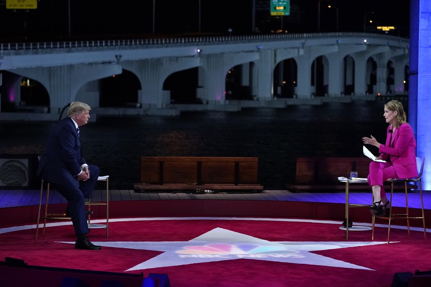 President Donald Trump speaks during an NBC News Town Hall with moderator Savannah Guthrie, at Perez Art Museum Miami, Thursday, Oct. 15, 2020, in Miami. (AP Photo/Evan Vucci)
Donald Trump